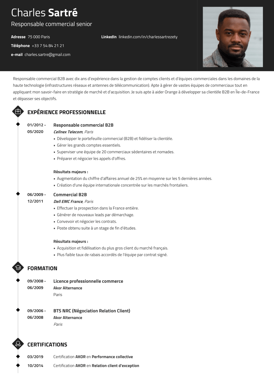 Modèle de CV design