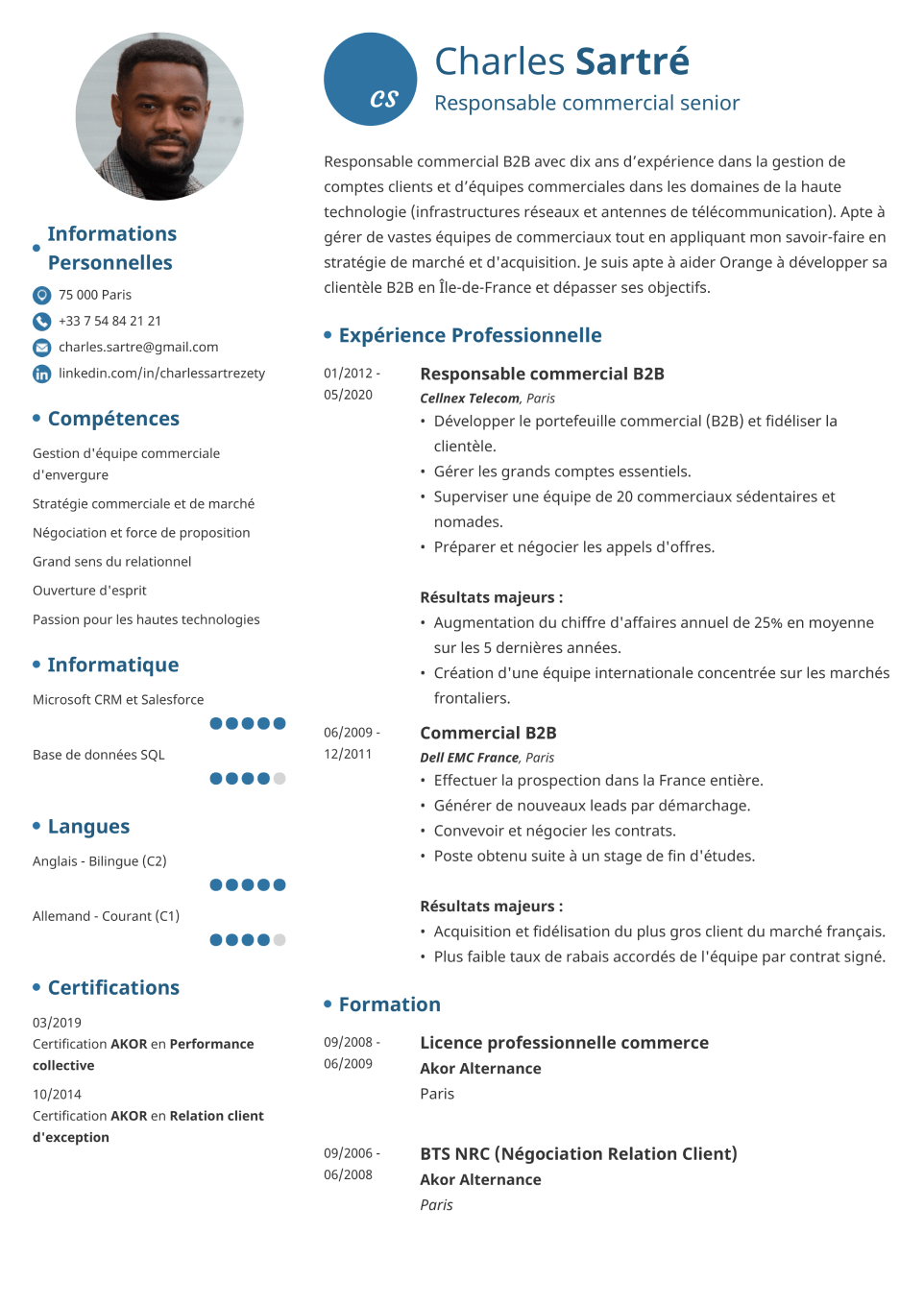 Modèle de CV original